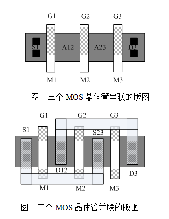 三个MOS晶体管串联和并联的版图